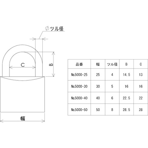 ガード ステンレスシャックル南京錠 50mm 同一キー NO.5000-50KA ガード NO.500050KA 金物 建築資材 建築金物 鍵(代引不可)【送料無料】