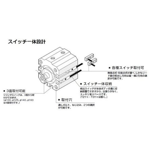CKD エアシリンダ スーパーコンパクトシリンダ ストローク30 Rc1/8 CKD SSDL3230 空圧用品 空圧 油圧機器 エアシリンダ(代引不可)【送料無料】_4