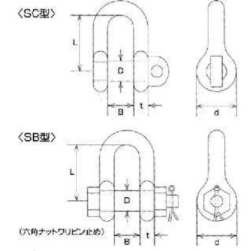 水本 ステンレス JIS型シャックル SC型 呼ビ12mm 水本 SC12 金物 建築資材 建築金物 荷役金具(代引不可)【送料無料】 7,383円