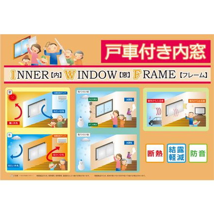 光モール I W F type3 BISCUIT 光モール 環境改善用品 寒さ対策用品 窓用断熱 結露防止フィルム(代引不可)【送料無料】_2
