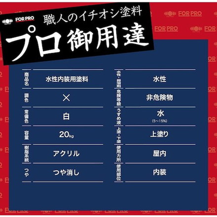 ニッペ FORPRO水性内装用塗料 20kg 白 411F081 ニッペホームプロダクツ 工事 照明用品 塗装 内装用品 塗料(代引不可)【送料無料】_3