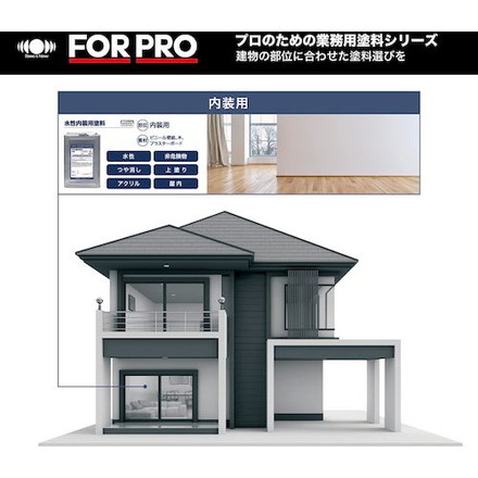 ニッペ FORPRO水性内装用塗料 20kg 白 411F081 ニッペホームプロダクツ 工事 照明用品 塗装 内装用品 塗料(代引不可)【送料無料】_6