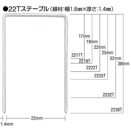 MAX Tステープル 肩幅22mm 長サ32mm 3800本入リ マックス 工事 照明用品 土木作業 大工用品 釘打機(代引不可)【送料無料】の通販は 4,824円