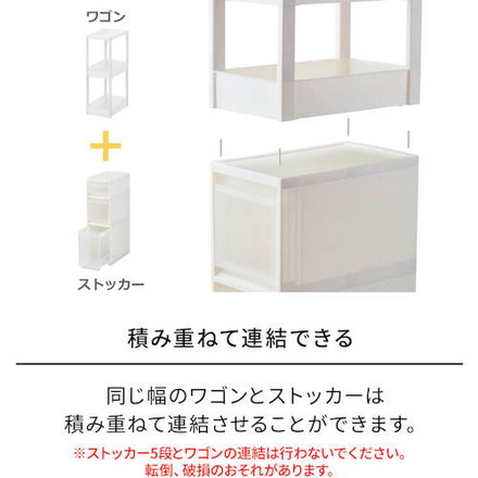 TENMA FV スキピタストッカー スリム5段 S-131S 天馬 物流 保管用品 収納用品 ワゴン ラック(代引不可)【送料無料】_2