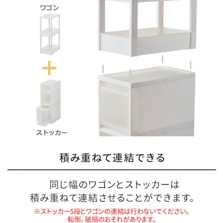 TENMA FV スキピタストッカー スリム5段 S-131S 天馬 物流 保管用品 収納用品 ワゴン ラック(代引不可)【送料無料】_7