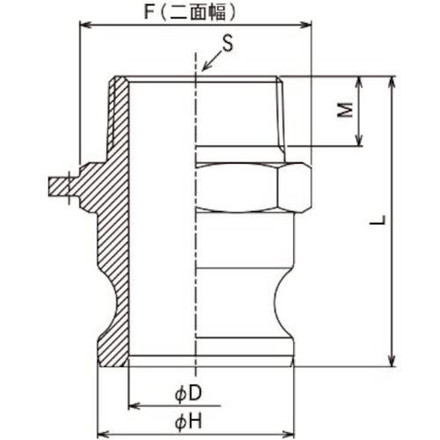 トヨックス カムロック アダプター オネジ ブロンズ 633-FB 3インチ BR トヨックス 空圧用品 流体継手 チューブ 金属カップリング(代引不可)【送料無料】_1