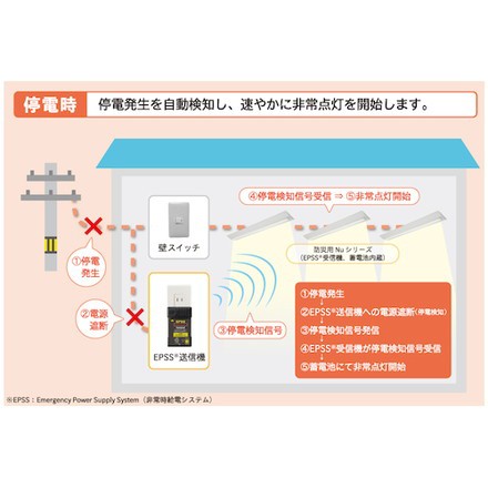 ホタルクス LED一体型ベース照明 40形逆富士タイプ230mm幅 本体+防災用