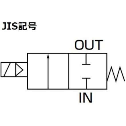 CKD パイロット式2ポート電磁弁マルチレックスバルブ CKD 空圧用品 空圧 油圧機器 電磁弁(代引不可)【送料無料】_2