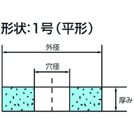 ノリタケ 汎用研削砥石 A60O濃青 125X13X12.7 ノリタケカンパニー