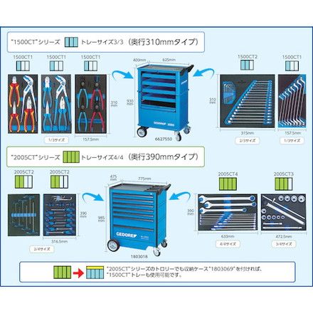 GEDORE ツールセット 2005CT4‐8000 ゲドレー社 手作業工具 工具セット キャビネットタイプ(代引不可)【送料無料】_2