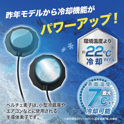 リンクサス 【2024年5月上旬入荷予定】I'Z ペルチェベストセット [[R2]]XL IZPVSET2XL 保護具 作業服 冷却衣料(代引不可)【送料無料】