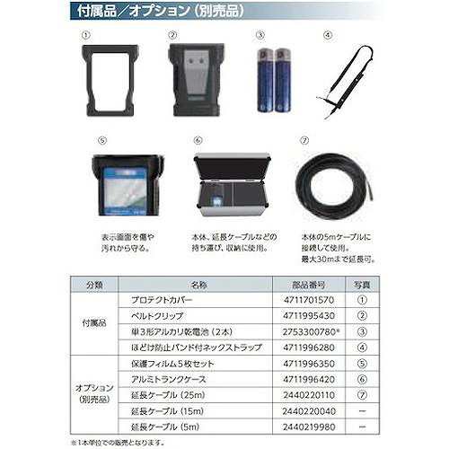 理研 投込み式酸素濃度計 OX-08 OX08 測定・計測用品 環境計測機器 ガス測定器・検知器(代引不可)【送料無料】