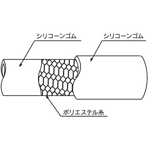 トヨックス 耐熱・食品用耐圧ホース トヨシリコーンホース 内径25.4mm×外径35.5mm 長さ20m TSI-2520 TSI2520 空圧用品 流体継手・チューブ 食品用ホース(代引不可)【送料無料】