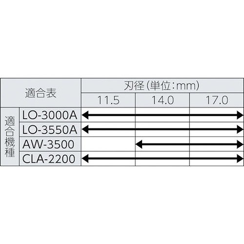 日東 ジェットブローチ ワンタッチタイプ 13X20L 16313 NO.16313 切削工具 穴あけ工具 磁気ボール盤カッター(代引不可)【送料無料】