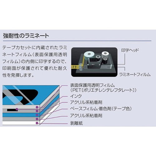 ブラザー ラミネートラベルプリンターPTP950NW PTP950NW オフィス・住 
