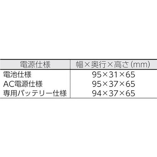 CHINO 監視機能付き無線ロガー 送信器 温湿度センサモデル ケーブル3M MD8002300 測定・計測用品 環境計測機器 温度計・湿度計(代引不可)【送料無料】_2