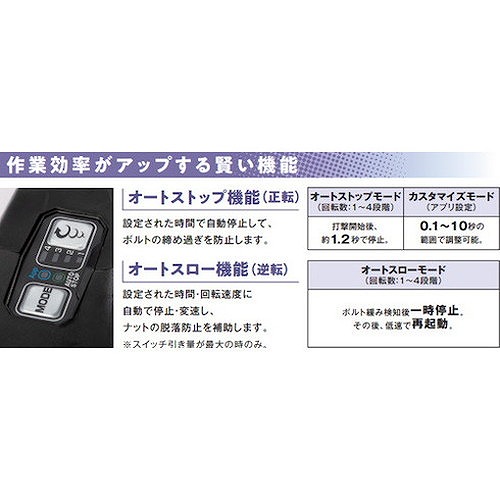 HiKOKI コードレスインパクトレンチ 36V 新マルチボルトセット品 WR36DF2XPSZ 電動・油圧・空圧工具 電動工具 インパクトレンチ(代引不可)【送料無料】_3