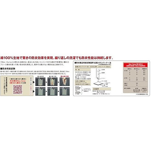 Max Dyna 防炎防寒ブルゾン MD120004LNV 工事・照明用品 溶接用品 溶接用保護具(代引不可)【送料無料】