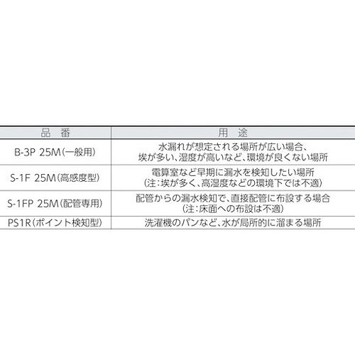 3M 漏水センサー S-1F 25m S1F25M 測定・計測用品 工業用計測機器 漏水探索器(代引不可)【送料無料】_1