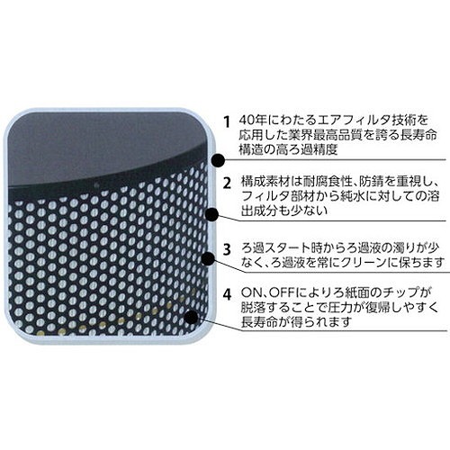 OSHITARI 水用高性能瀘過器 OMF瀘過器 Φ340×300(Φ46) OMF340F 空圧用品 産業用瀘過器 仕立て上げる機械類用瀘過器(代引不可)【貨物輸送無料】