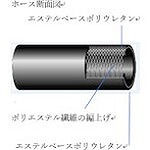 セイン アンチ・スパークストレートブレードホース 6.5×10mm 50m 199581030 空圧用品 流体継手・チューブ エアチューブ・ホース(代引不可)【送料無料】_2
