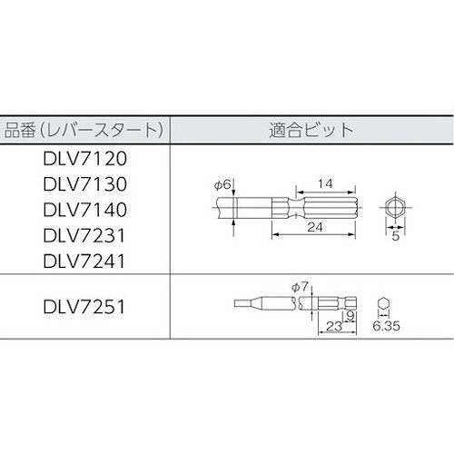 デルボ 電動ドライバー 全長265mm 適合小ねじ2.6~4.0mm(57689) DLV7130EJN 電動・油圧・空圧工具 電動工具 電動ドライバー(代引不可)【送