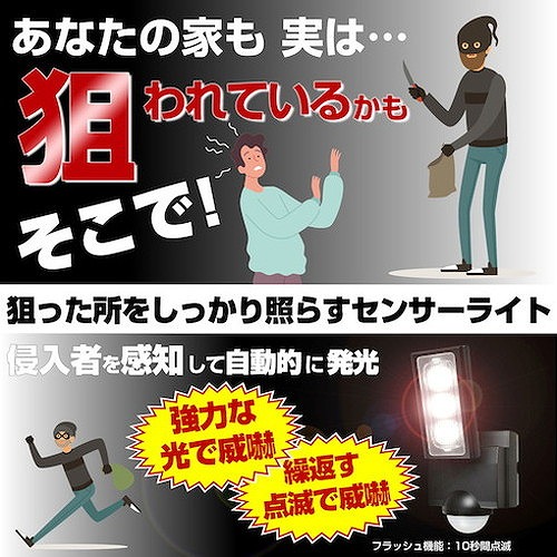 ELPA ソーラー式センサーライト1灯 ESL311SL 環境改善用品 防災・防犯用品 防犯用センサーライト(代引不可)【送料無料】_4