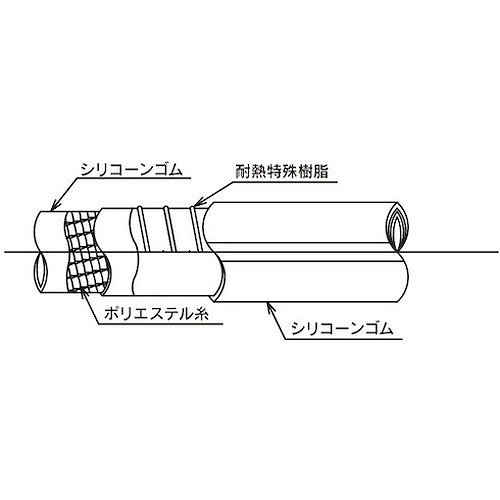 トヨックス 耐熱・食品用耐圧ホース ハイブリッドトヨシリコーンホース 内径19.5mm×28.5mm 長さ10m HTSI-19-10 HTSI1910 空圧用品 流体継手・チューブ 食品用ホース(代引不可)【送料無料】_4
