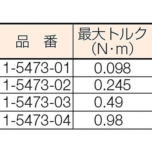 AS スタンド(アジャスター付WH型 5537901 研究用品 研究機器 かくはん機(代引不可)【送料無料】_1