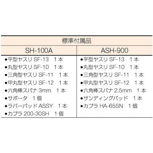日東 スーパーハンド(39148) ASH900 電動・油圧・空圧工具 空圧工具 エアヤスリ(代引不可)【送料無料】_2