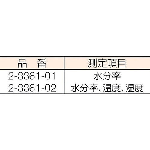AS エクスポケット水分計M-290 2336101 測定・計測用品 環境計測機器 水質・水分測定器(代引不可)【送料無料】