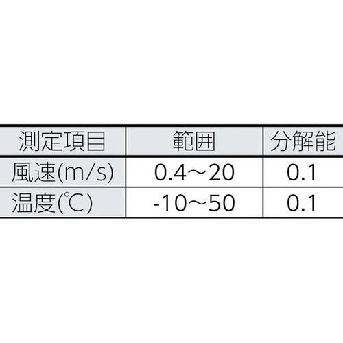AS エクスポケット風速計AM-260 2336701 測定・計測用品 環境計測機器 風速計(代引不可)【送料無料】_1