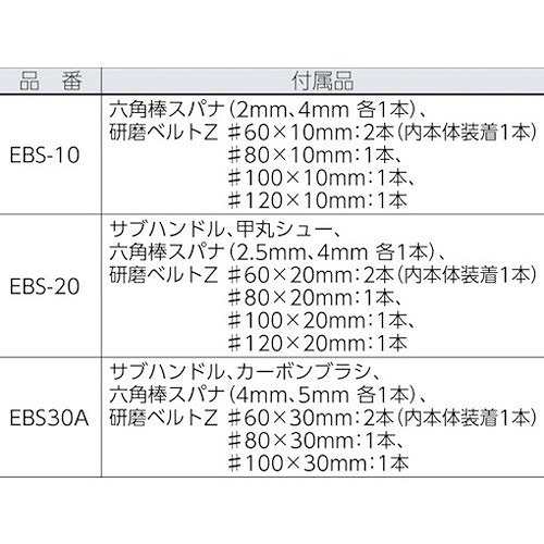 日東 電動ベルトン EBS30A 電動・油圧・空圧工具 電動工具 ベルト研磨機(代引不可)【送料無料】