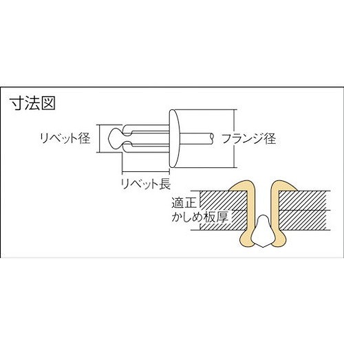 TRUSCO ブラインドリベット(アルミ/鉄) 3-4 70本入 AT34A 金物・建築資材 ファスニングツール ブラインドリベット(代引不可) リベット