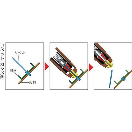 TRUSCO ブラインドリベット(アルミ/鉄) 3-4 70本入 AT34A 金物・建築資材 ファスニングツール ブラインドリベット(代引不可) リベット