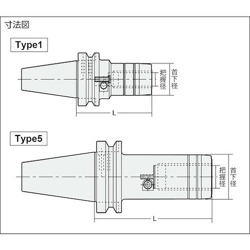 NT パワーハイドロチャック シャンクBT40 把握径10 90L BT40PHC10A90 工作機工具 ツーリング・治工具 ツーリング工具(代引不可)【送料無料】