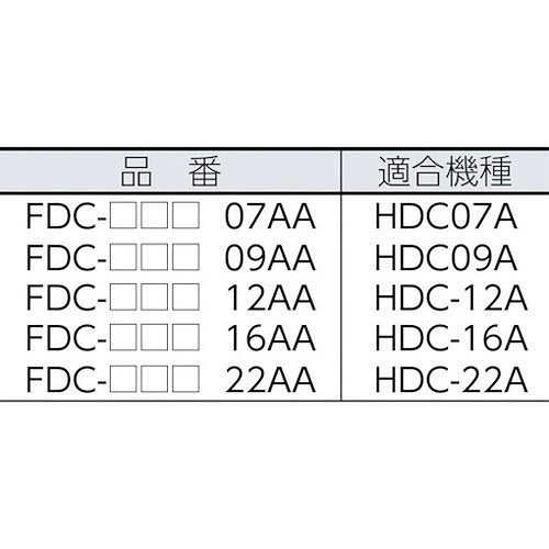 NT コレット 把握径12.0~12.5 FDC12522AA 工作機工具 ツーリング・治工具 ツーリング工具(代引不可)【送料無料】_2