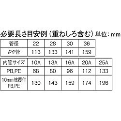 SANEI 耐火テープ R5441 工事 照明用品 管工機材 配管保護資材(代引不可)【送料無料】_2