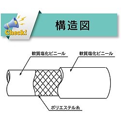 TOYOX 工場設備配管用 耐圧ブレードホース(環境商品) トヨバイオプロホース 内径25mm×外径33mm 長さ10m TBP-25-10 TBP2510 空圧用品 流体継手 チューブ 工業用ホース(代引不可)【送料無料】_2