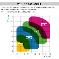TSUYORON KITEハーネス ハーネス本体のみ ダークレッド Lサイズ TH521OTDRLBX 保護具 墜落 落下防止用品 ハーネス型墜落制止用器具(代引不可)【送料無料】_7