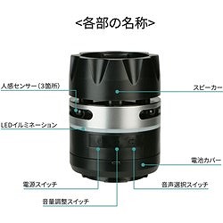 Reelex 人感センサー付き音声案内機 サウンドバリアアタッチメントセット SB100SET オフィス 住設用品 オフィス家具 パーテーション(代引不可)【送料無料】_1