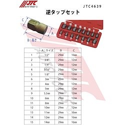 JTC 逆タップセット JTC4639 切削工具 ねじ切り工具 ねじ山修正工具(代引不可)【送料無料】