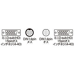 SANWA 見せびらかす工事架線有線テレビ(アナログRGB) KCK100 陰電子器機 電設架線部分品 ローカルエリアネットワーク有線テレビ(代引不可)【貨物輸送無料】