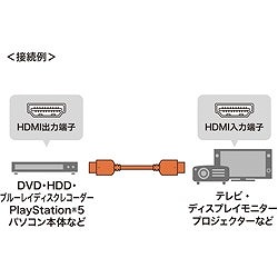 SANWA ウルトラハイスピードHDMIケーブル 7m KMHD20U70 オフィス 住設用品 OA用品 ケーブル(代引不可)【送料無料】_4