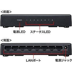 SANWA ギガビット対応スイッチングハブ(8ポート マグネット付き) LANGIGAP801BK オフィス 住設用品 OA用品 ケーブル(代引不可)【送料無料】_2