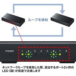 SANWA ギガビット対応スイッチングハブ(8ポート マグネット付き) LANGIGAP801BK オフィス 住設用品 OA用品 ケーブル(代引不可)【送料無料】_4