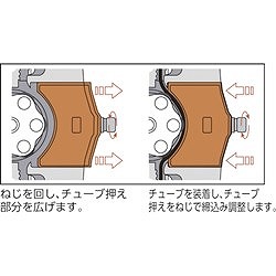 東京理化 マイクロチューブポンプ MP-2000 MP2000 研究用品 研究機器 送液機器(代引不可)【送料無料】_1