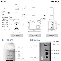 PATLITE ネットワーク制御信号灯 NHBシリーズ NHB Φ40 NHB43RYG 電子機器 電気 電子部品 回転灯 表示灯(代引不可)【送料無料】_2