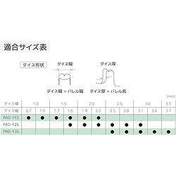 ENGINEER 精密圧着ペンチ(ダイス交換式) PAD13 手作業工具 電設工具 圧着工具(代引不可)【送料無料】_7