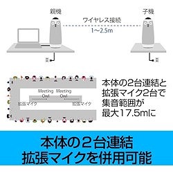 ソースネクスト Meeting Owl 3(ミーティングオウル 3) MTW300 337230 オフィス 住設用品 OA用品 周辺機器(代引不可)【送料無料】_5
